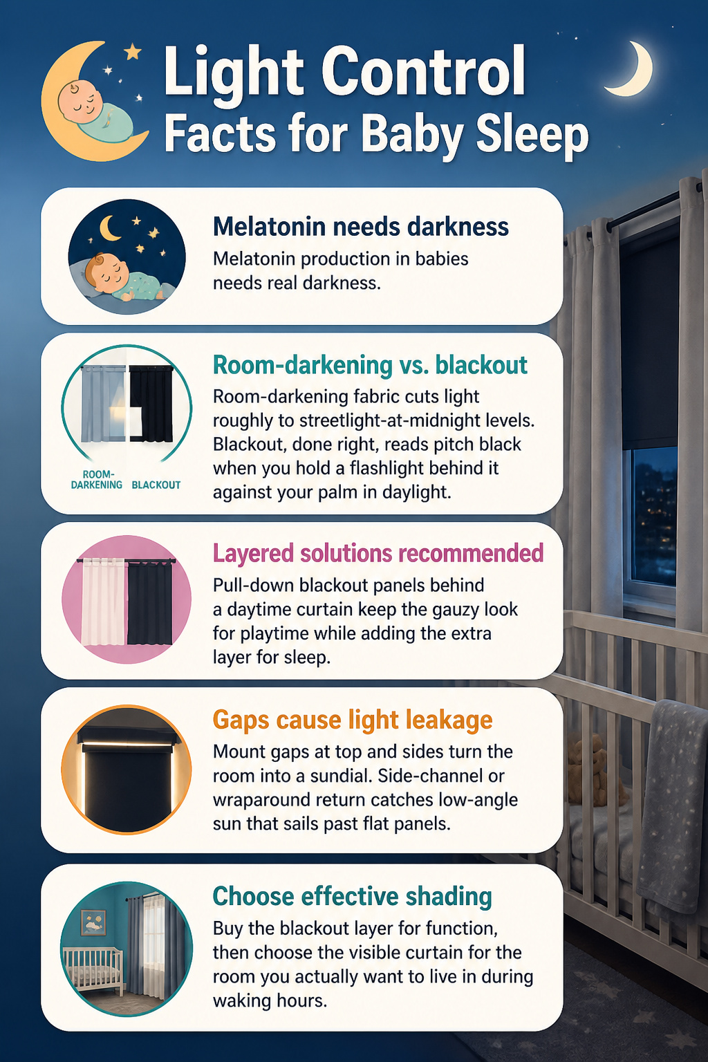 Infographic detailing light control facts for baby sleep.