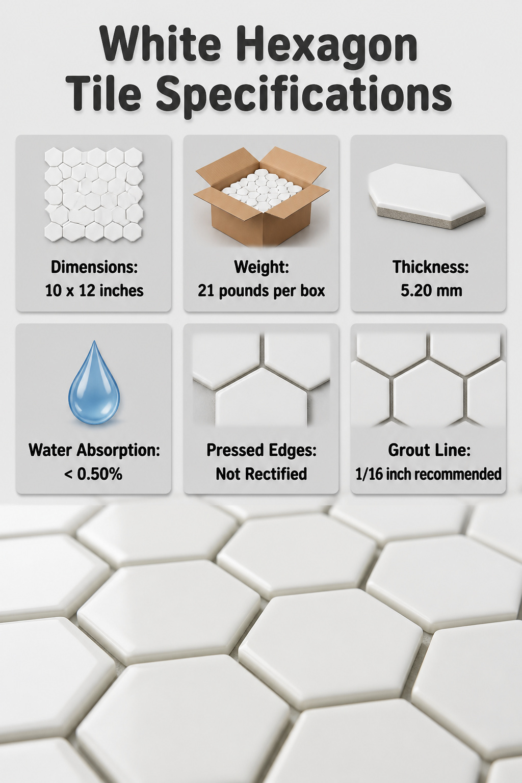White Hexagon Tile Floor: Materials, Specs and Installation Guide 8 Information image detailing white hexagon tile specifications.